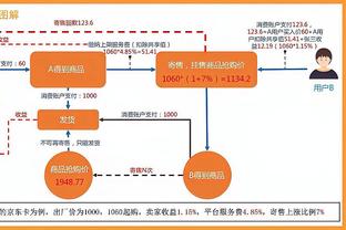 开云怎么买球截图0